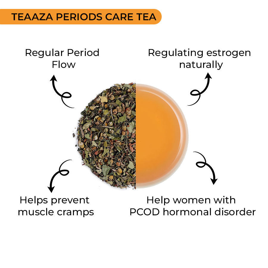 periods care tea, pcos tea