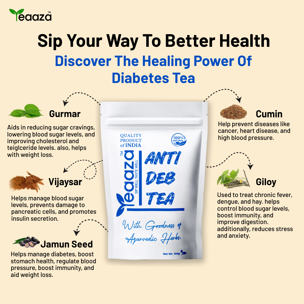 Instant Diabetic Tea Buy Anti Diabetes Tea: Control Blood Sugar Level | Teaaza