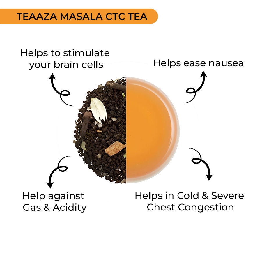 Masala ctc tea half cup with benefits
