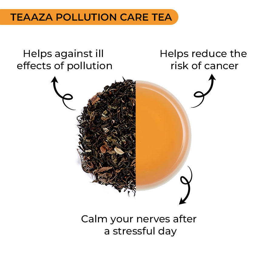 Pollution Care tea