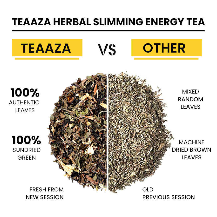 Herbal Slimming Energy Tea VS others