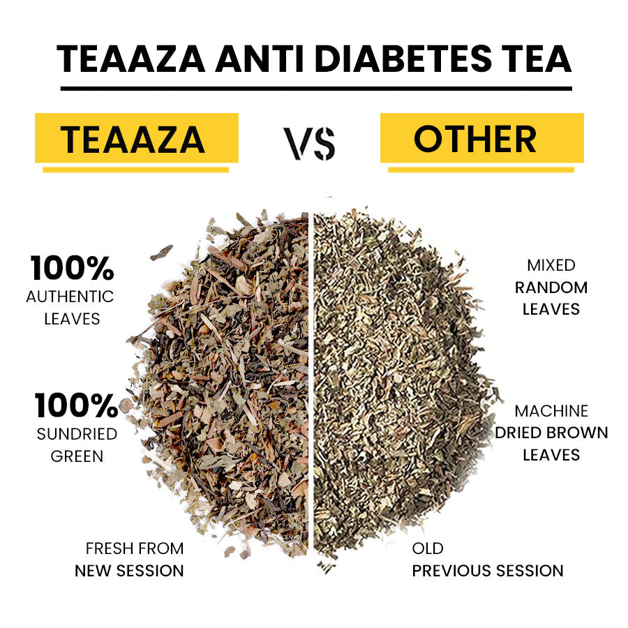 Diabetes Tea VS others