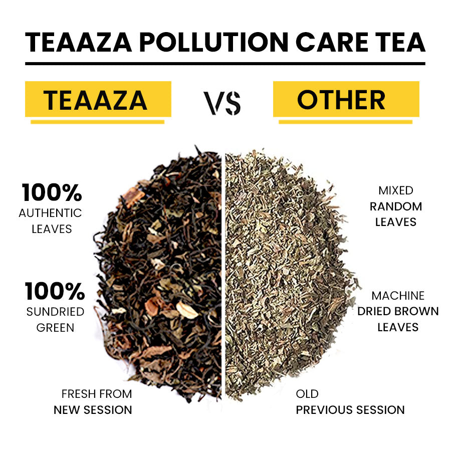 Pollution Care Tea VS others