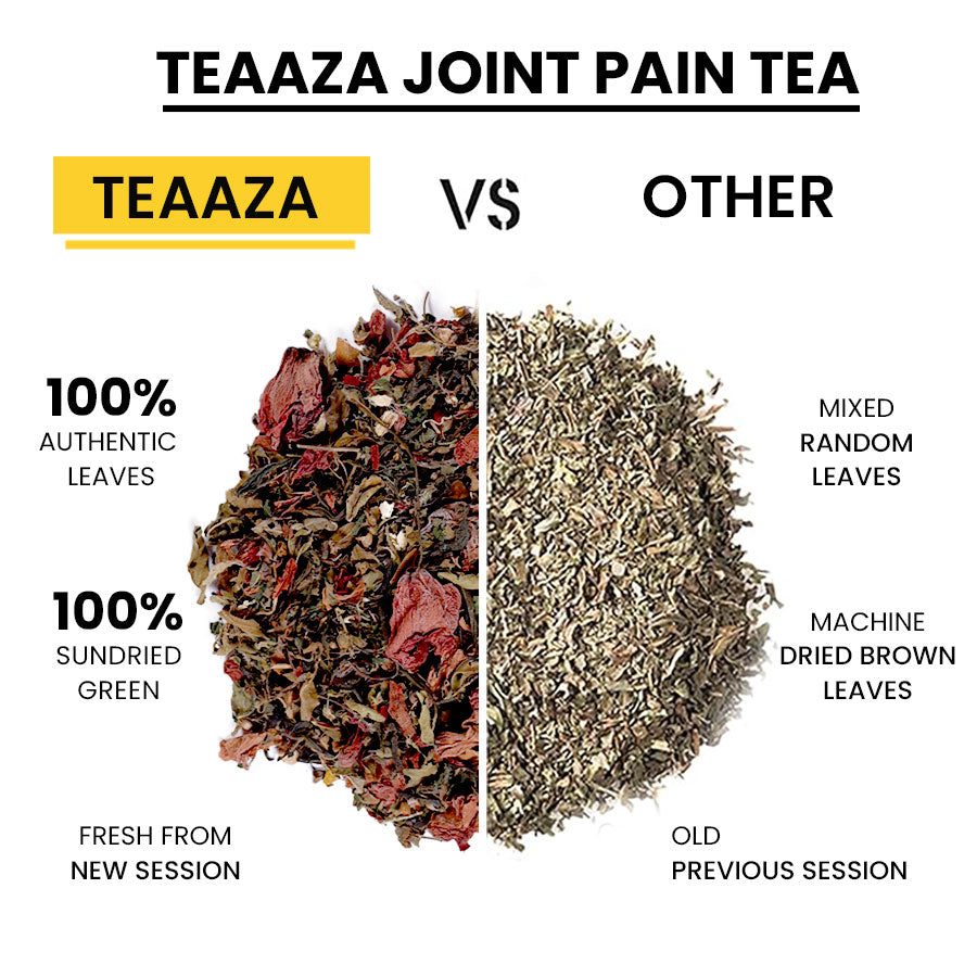 joint pain Tea vs others