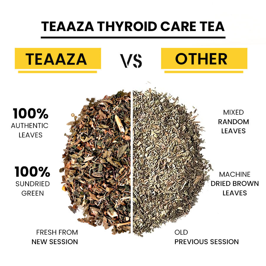 Thyroid Care Tea VS others