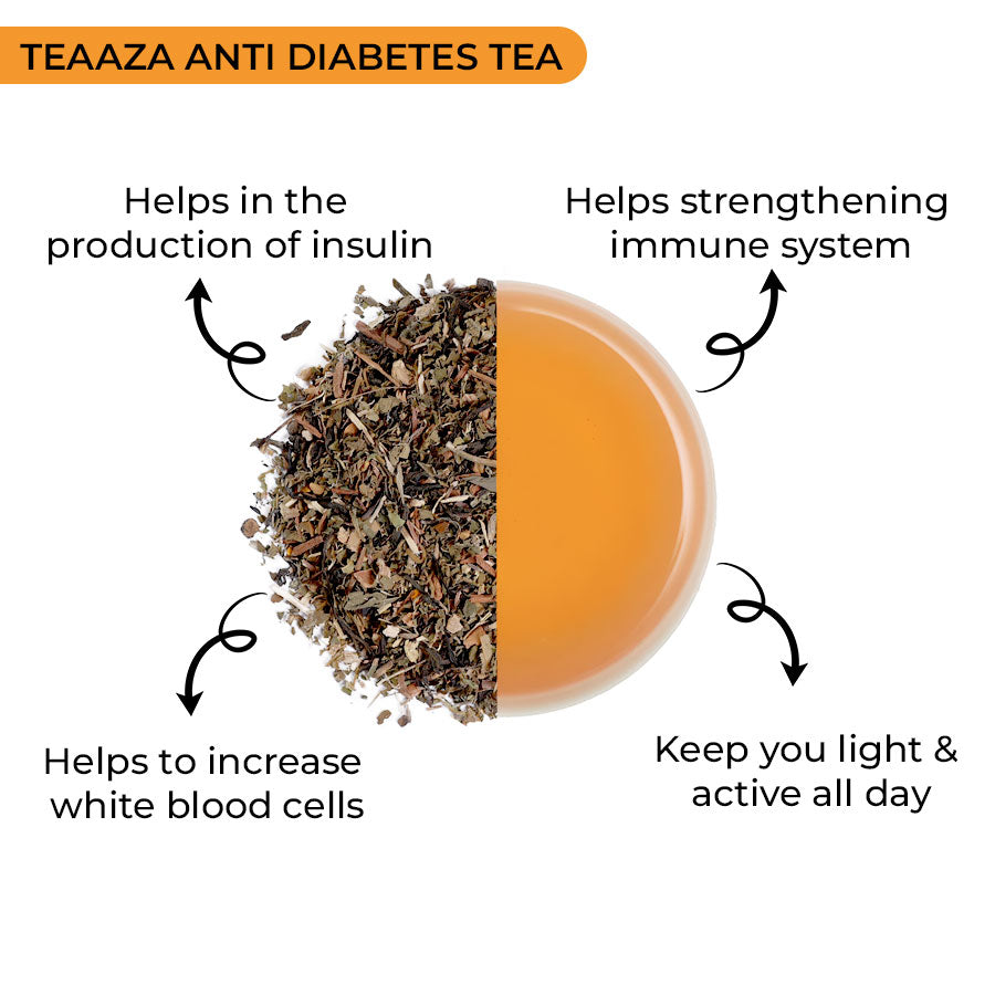 Instant Diabetic Tea Buy Anti Diabetes Tea: Control Blood Sugar Level | Teaaza