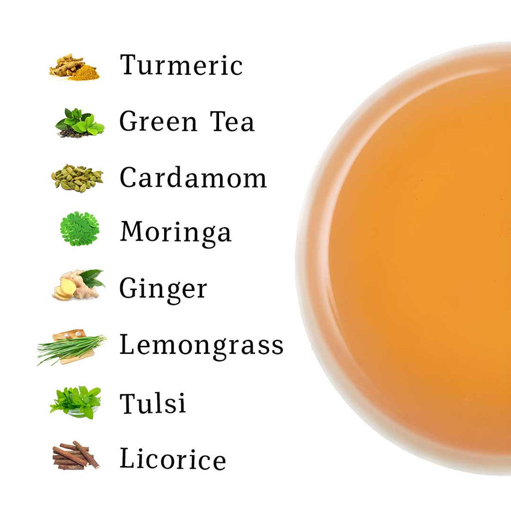 Herbal Slimming+Energy Tea