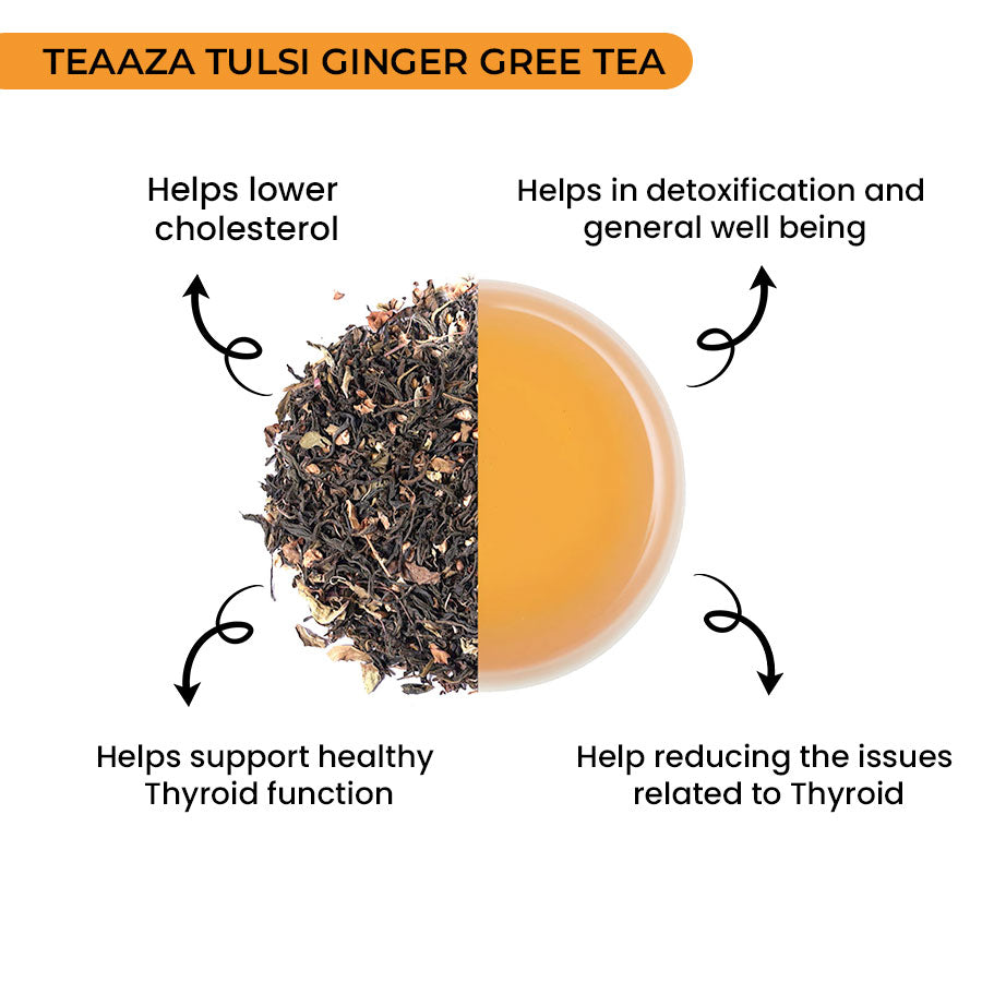Tulsi Ginger Green Tea half Cup with Benefits